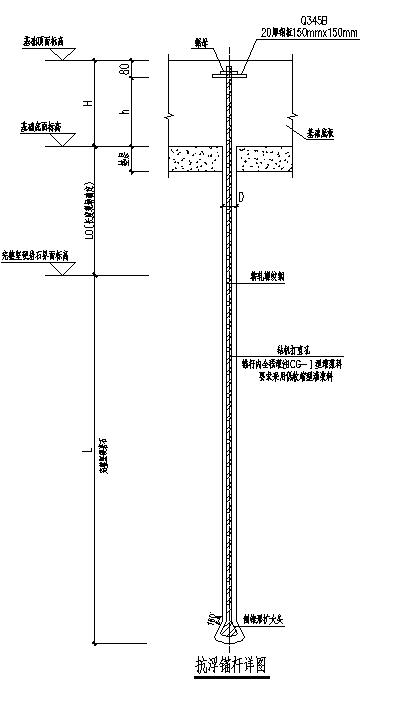 1)先做锚杆后浇基础底板